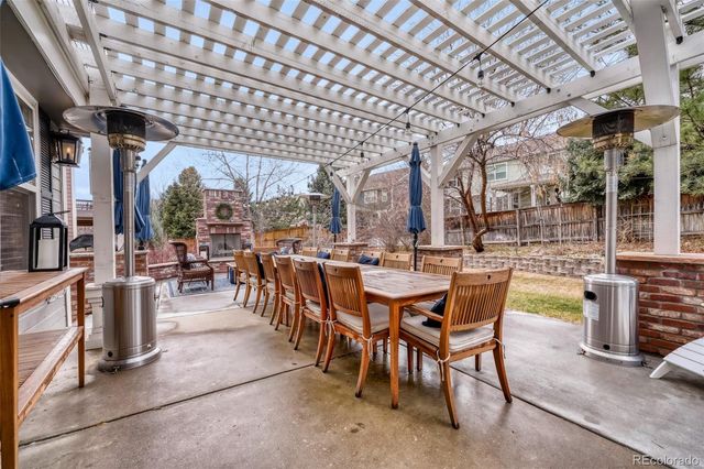 1073 Southbury Court, Highlands Ranch, CO 80129