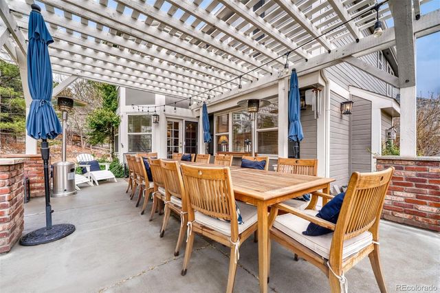 1073 Southbury Court, Highlands Ranch, CO 80129