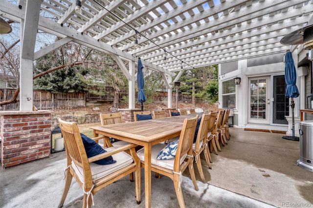 1073 Southbury Court, Highlands Ranch, CO 80129