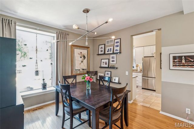 4245 McPherson Avenue, St Louis, MO 63108