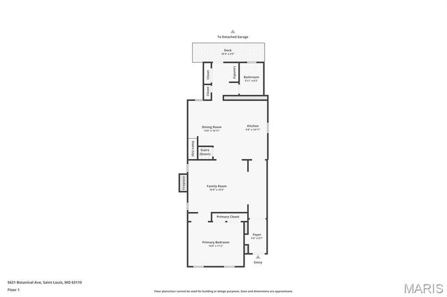 5621 Botanical Avenue, St Louis, MO 63110