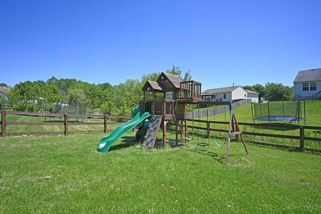 4182 Cannon Gate Drive, Union Twp, OH 45245