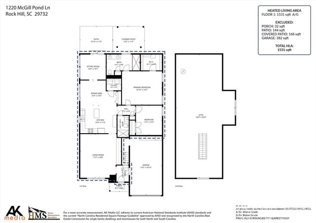 1220 Mcgill Pond Lane, Rock Hill, SC 29732