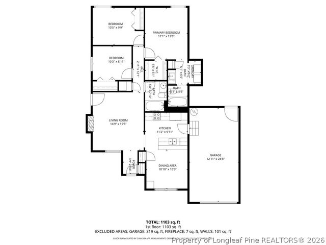 6528 Rhemish Drive, Fayetteville, NC 28304