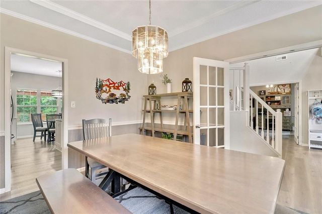 2027 River Pearl WAY, Chesapeake, VA 23321