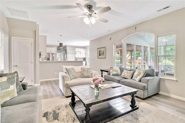 2027 River Pearl WAY, Chesapeake, VA 23321