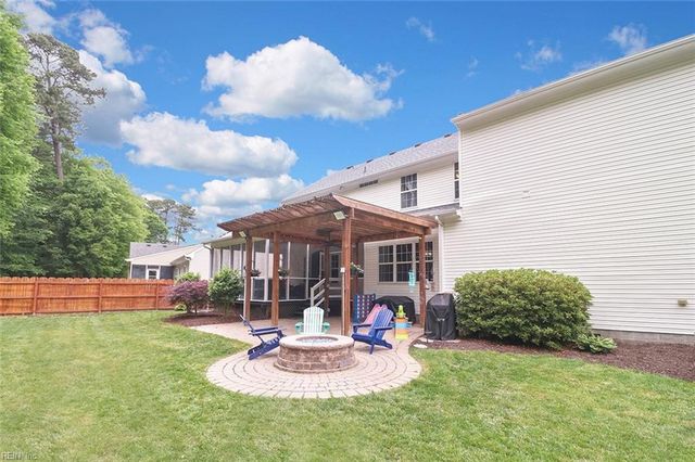 2027 River Pearl WAY, Chesapeake, VA 23321