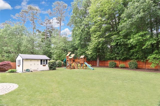 2027 River Pearl WAY, Chesapeake, VA 23321