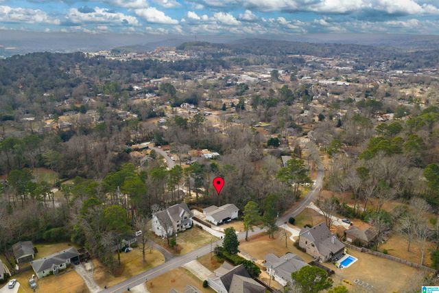 3415 HILLWAY DRIVE, Vestavia Hills, AL 35243