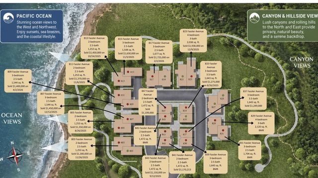 819 Fassler Avenue, Pacifica, CA 94044