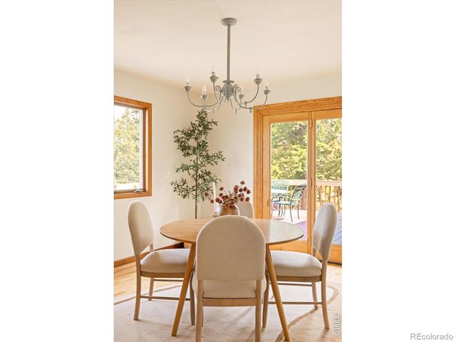 124 Deer Trail Circle, Boulder, CO 80302
