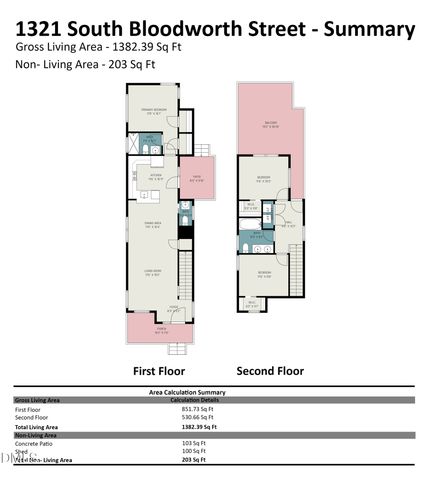 1321 S Bloodworth Street, Raleigh, NC 27601