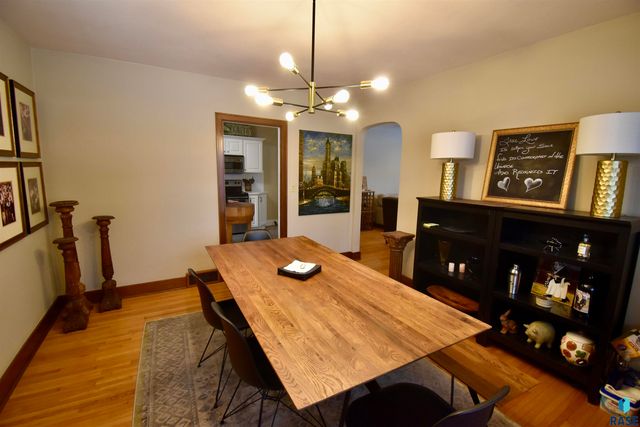 219 E 33rd St Street, Sioux Falls, SD 57105