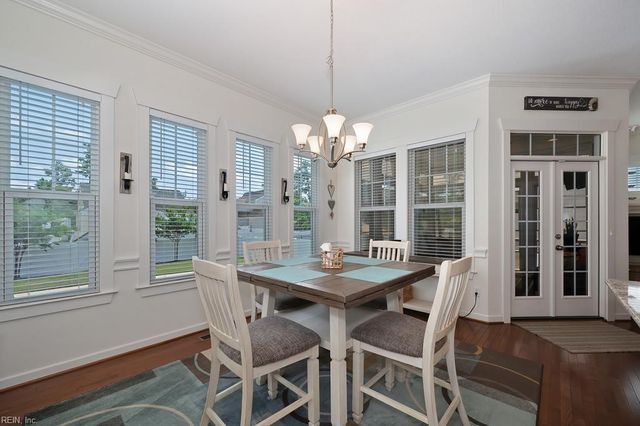 1921 Flintshire DR, Chesapeake, VA 23323