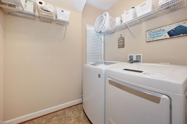 1921 Flintshire DR, Chesapeake, VA 23323