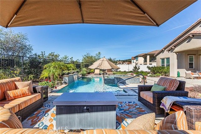 1259 Mcgeary Road, Escondido, CA 92026