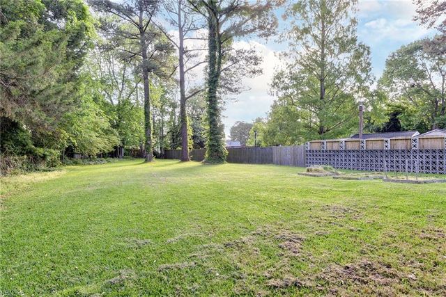 134 Riverview DR, Hampton, VA 23669