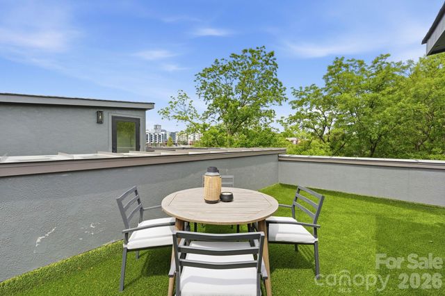 608 E 16th Street, Charlotte, NC 28206