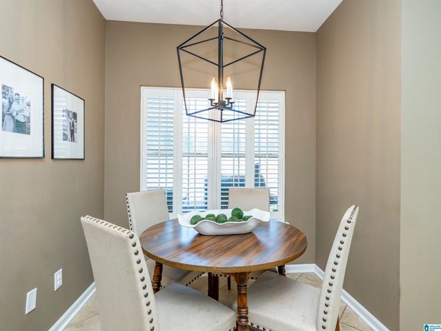 219 CALUMET DRIVE, Birmingham, AL 35242