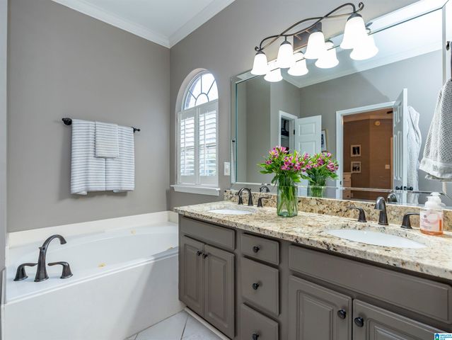 219 CALUMET DRIVE, Birmingham, AL 35242