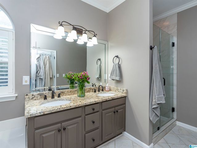 219 CALUMET DRIVE, Birmingham, AL 35242