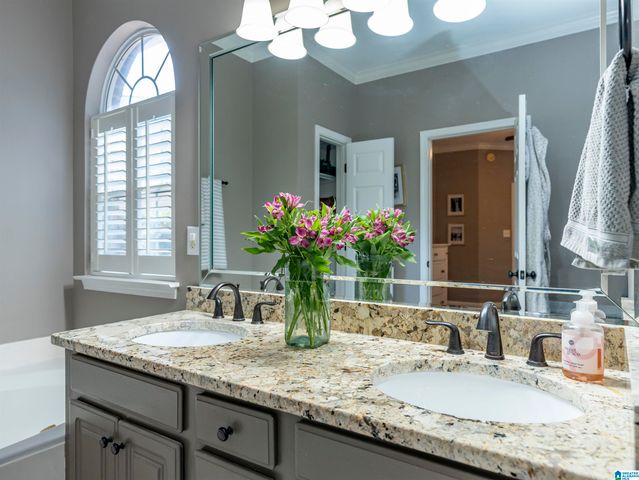 219 CALUMET DRIVE, Birmingham, AL 35242