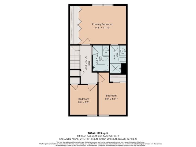 2930 Grants Lake Boulevard 2104, Sugar Land, TX 77479