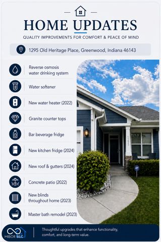 1295 Old Heritage Place, Greenwood, IN 46143
