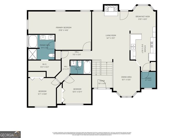 524 Martin Forest Lane SE, Lawrenceville, GA 30045