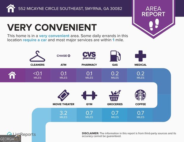 552 Micayne Circle SE, Smyrna, GA 30082