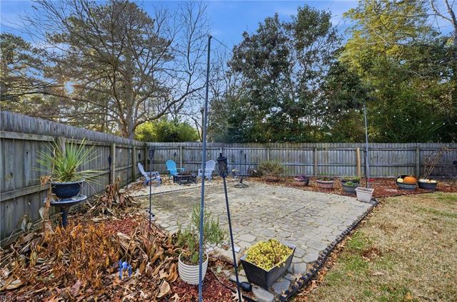 3783 Trant AVE, Norfolk, VA 23502