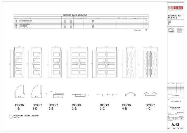 105 Lake Merial Trail, Panama City, FL 32409