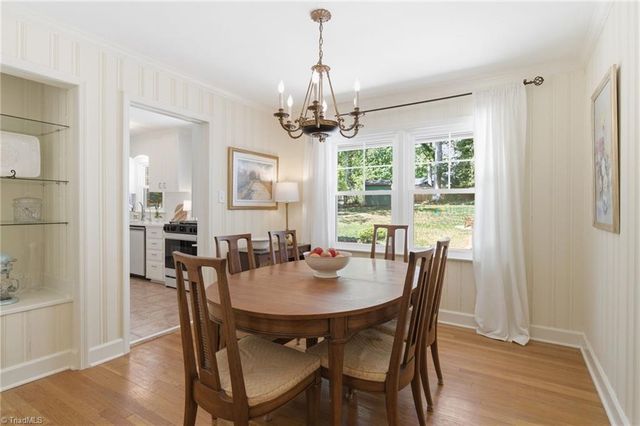 1156 Huntingdon Road, Winston-salem, NC 27104