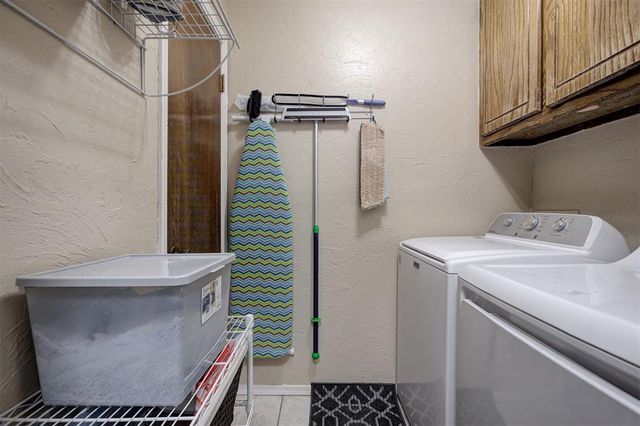 12117 Moon Beam Drive, Oklahoma City, OK 73162