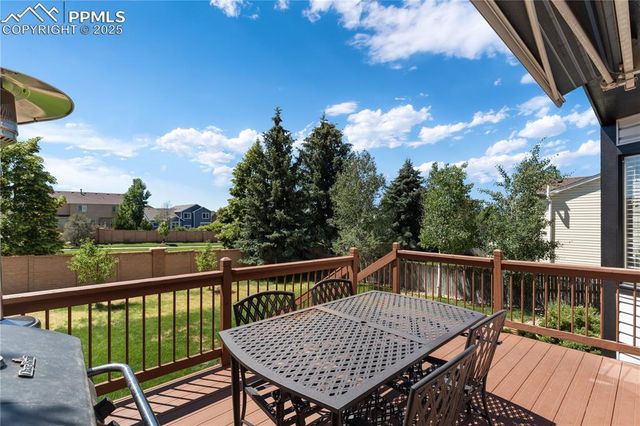 5579 Spoked Wheel Drive, Colorado Springs, CO 80923