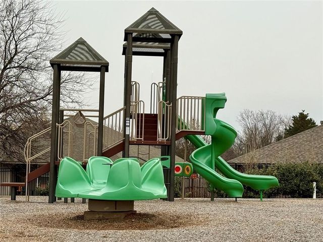 15712 Bennett Drive, Edmond, OK 73013