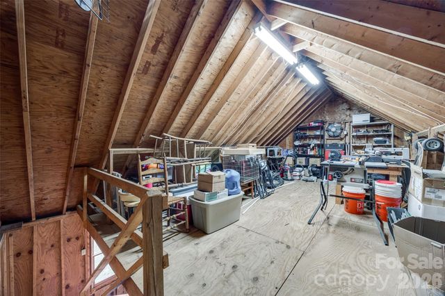 2915 Timber Ridge Lane, Rock Hill, SC 29732