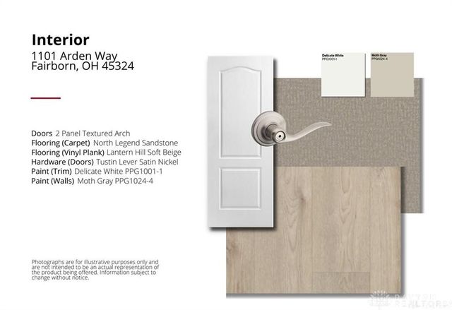 1101 Arden Way, Fairborn, OH 45324