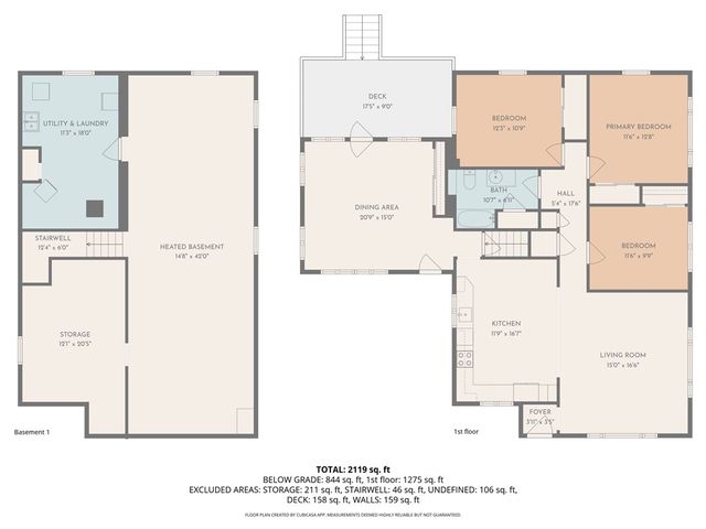 616 River Avenue, Providence, RI 02908