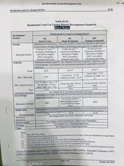 0 Strawberry Lane, Helendale, CA 92342