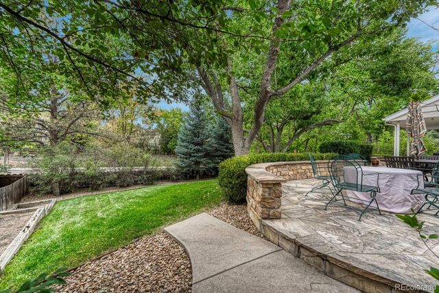 7210 S Hudson Way, Centennial, CO 80122