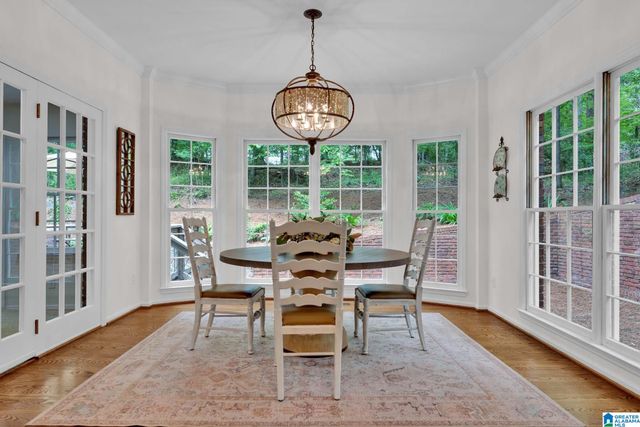 2229 BANEBERRY DRIVE, Hoover, AL 35244