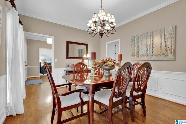 2229 BANEBERRY DRIVE, Hoover, AL 35244
