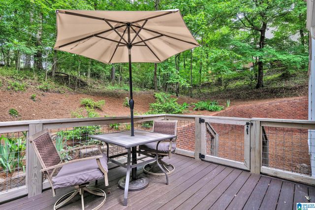 2229 BANEBERRY DRIVE, Hoover, AL 35244