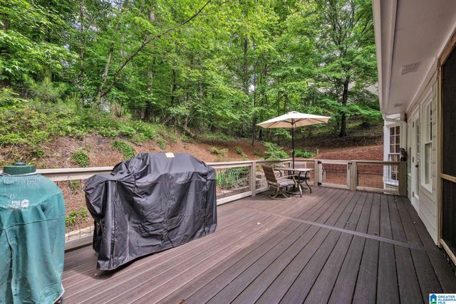 2229 BANEBERRY DRIVE, Hoover, AL 35244