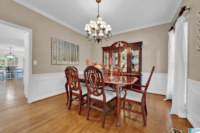 2229 BANEBERRY DRIVE, Hoover, AL 35244
