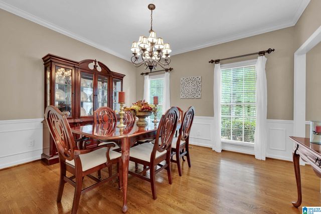 2229 BANEBERRY DRIVE, Hoover, AL 35244
