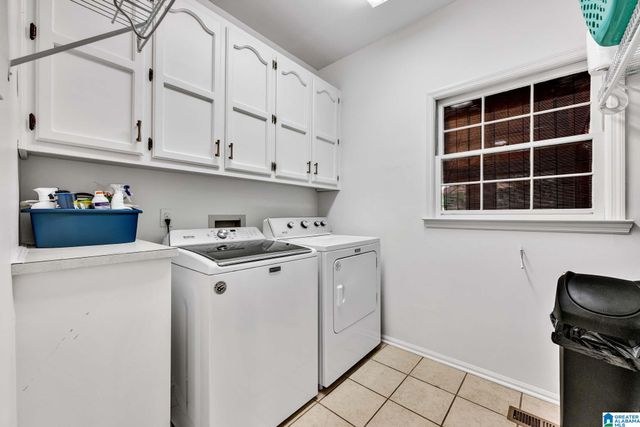 2229 BANEBERRY DRIVE, Hoover, AL 35244