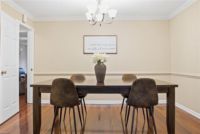 4018 Richard Lee CT, Virginia Beach, VA 23452