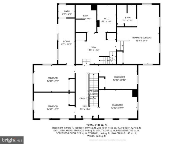 4047 RIDGE RD, Westminster, MD 21157